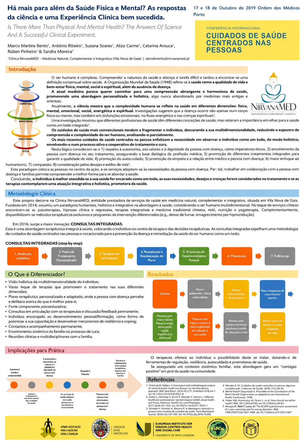 Poster científico apresentado na Conferência Internacional da Saúde Centrada nas Pessoas